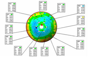 三維掃描設(shè)備選購(gòu)指南 微波天線與雕塑泥雕專用掃描儀價(jià)格、廠家、軟件全解析