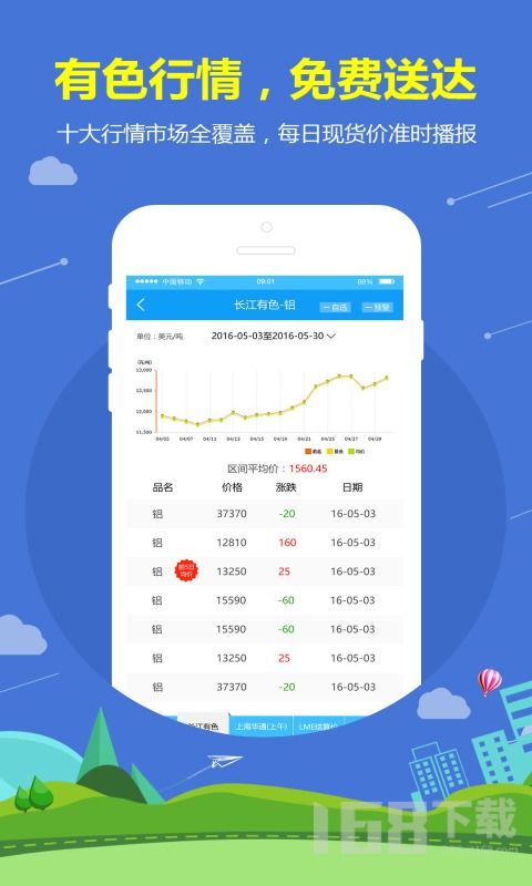 有色寶手機(jī)版下載指南 獲取官方應(yīng)用，掌握有色金屬行業(yè)動(dòng)態(tài)